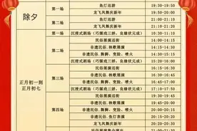 离石各景点春节节目单（正月初一至初七）图片