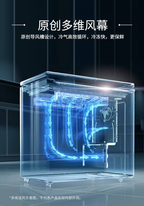 突破传统冷冻局限！澳柯玛新冷柜实现精准控温与空间扩容双升级