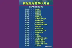 张雪峰老师的路子真的好野，一针见血，让人醍醐灌顶，收藏看看图片
