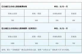 重要提醒！兰州市中小学开学时间→图片