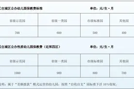 重要提醒！兰州市中小学开学时间→图片