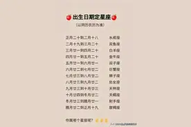 出生日期定星座，对照一下，你属于哪个星座图片