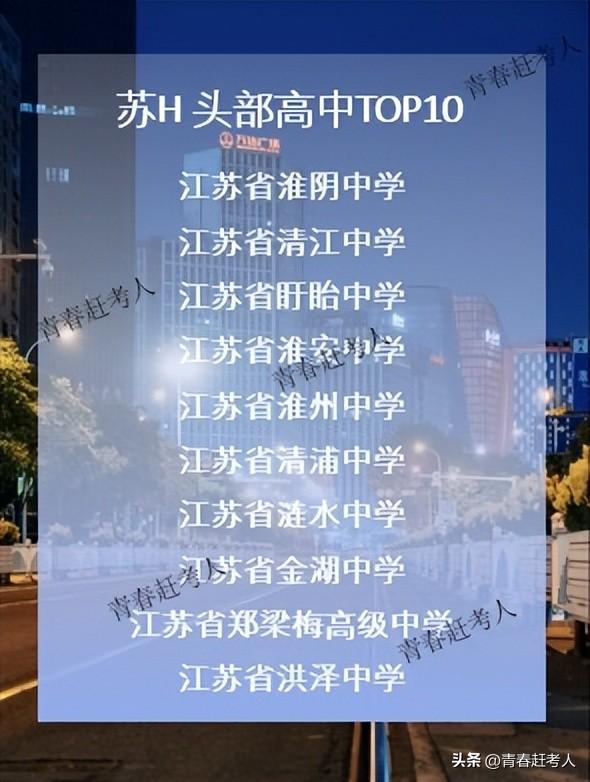 2025年江苏各市高中TOP10排名，你母校上榜了吗
