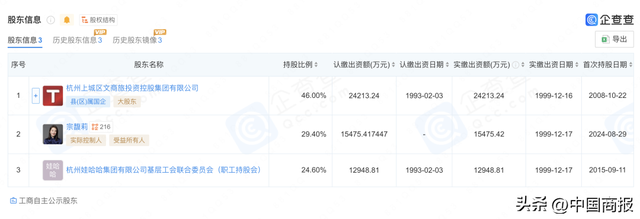 娃哈哈“宗馥莉时代”宣告落幕！公司经销商体系变革，宗馥莉已完成战略布局