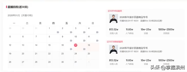 孙海洋回应向嫣然医院捐款：善款来自网络造谣者的赔偿金；医院内还有20多名唇腭裂患儿