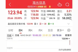 央企布局的科技龙头，含算力+芯片+服务器+光模块+国资云+大模型图片