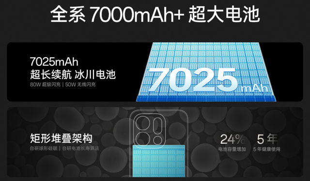 OPPO Find X9 系列发布！支持4K超清实况