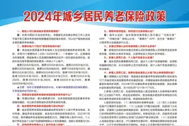 怎样缴费？有哪些档次？来看2024年城乡居民养老保险政策图片