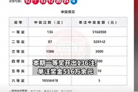 贵州彩票巨奖事件无法自圆其说，这下好了，眼尖的网友发现猫腻图片