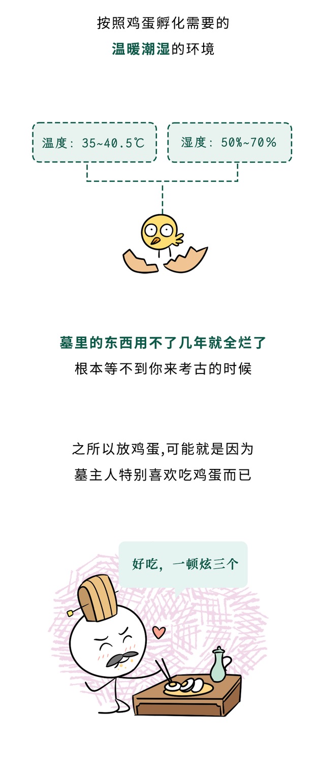为什么考古学家最害怕挖到鸡蛋？