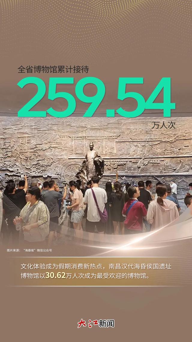 人气爆棚！这个假期，江西到底有多“火”？