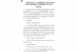 工期45天！天水这一棚改项目最新消息来了图片