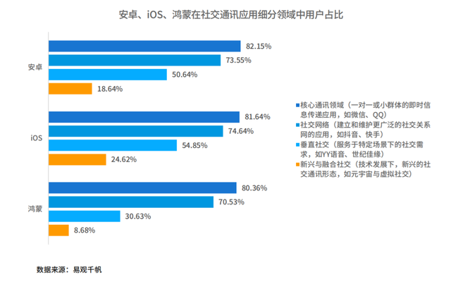 下一个周期，我们为什么必须关注这十大黄金赛道？
