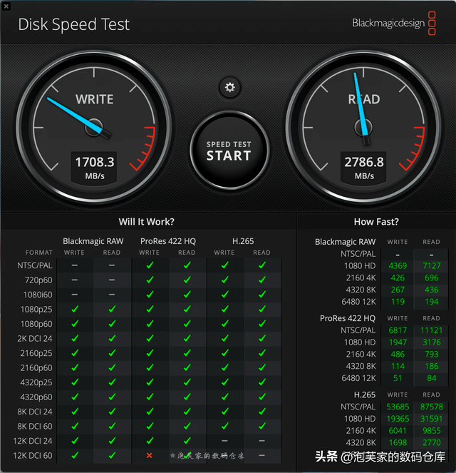 尼康Z8/Z9实测 Nextorage CFBNX-B2SE存储卡 899元你觉得贵吗？