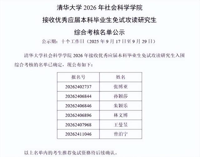 人民日报发文，高调官宣26岁王曼昱喜讯，全网恭喜，终于等到这天