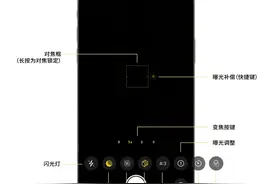 讲透了！！最新iPhone相机拍照说明书！！图片