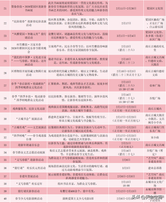 春满中原 老家河南：2026商丘过年，120余场文旅活动嗨翻新春！