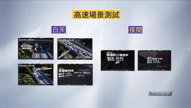开智驾呼呼大睡翻车！辅助驾驶的坑你踩了吗？