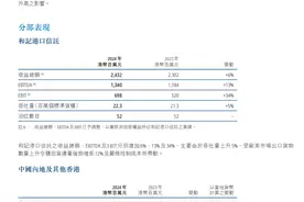 李嘉诚旗下长和，最新公布！图片