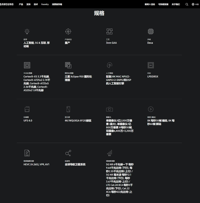 三星Exynos 2500芯片性能有多“拉胯？”竟被小米玄戒O1按着摩擦？