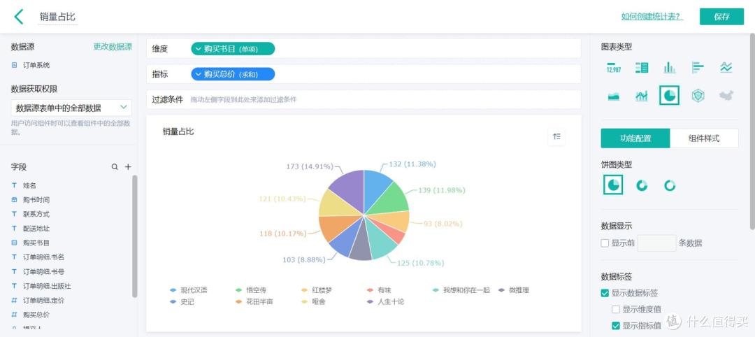 30个被低估的冷门网站,堪称效率神器!插图3 30个被低估的冷门网站,堪称效率神器!