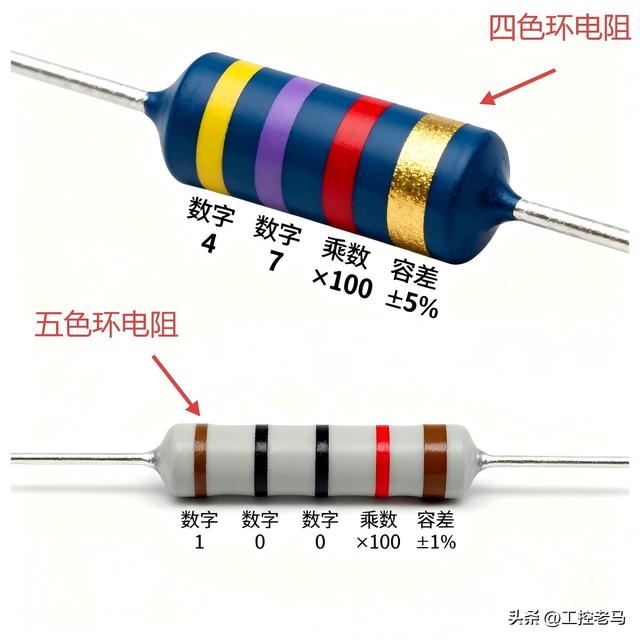 别再对着电阻色环懵圈了！2 句口诀 + 2 个例子，新手也能秒算阻值
