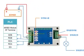 案例分享|三菱FX3U与485继电器模块通讯应用图片
