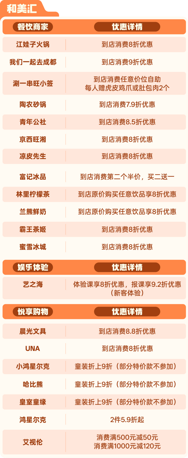 票根爱好者狂喜！石景山这些商圈福利，凭它就能轻松拿下