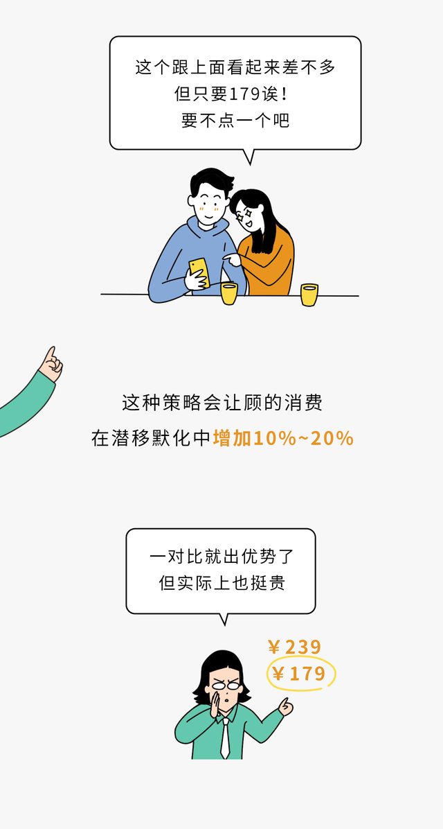 餐厅里哪些你以为正常的设计，其实是在掏空你的钱包？