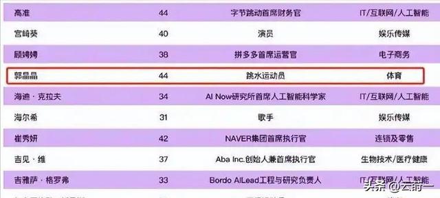 霍震霆没想到，44岁儿媳郭晶晶再次官宣喜讯，让整个阔太圈沉默了