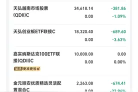 你们玩吧，我销户了，我玩不起了……图片
