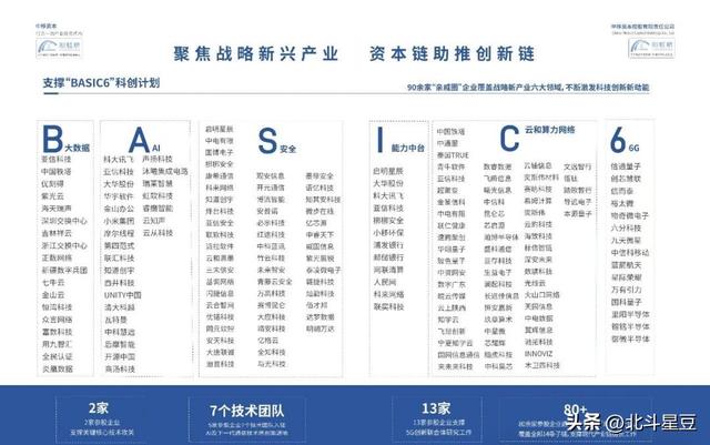 一年砸900亿，撬动500家企业！中国移动越来越不像“运营商”了？