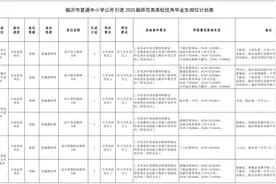 临沂市教育局公告！公开引进56名图片