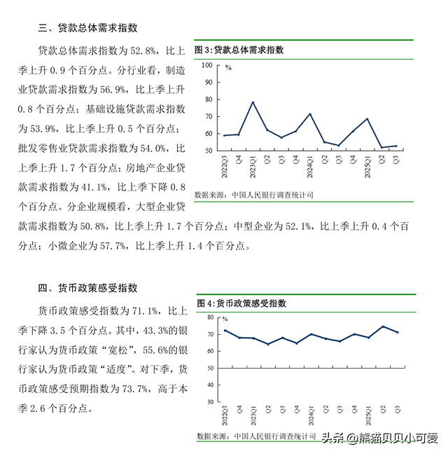 从国家央行最新的季度调查报告，能看到信息和预期层面哪些信号？