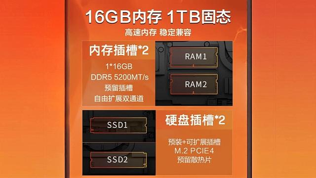 我们年中推荐的游戏本，现在变得更香了