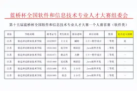 泽达学院荣获第十五届蓝桥杯省赛大奖图片