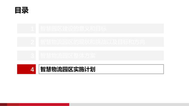 基于AI的智慧物流园区建设方案（PPT）
