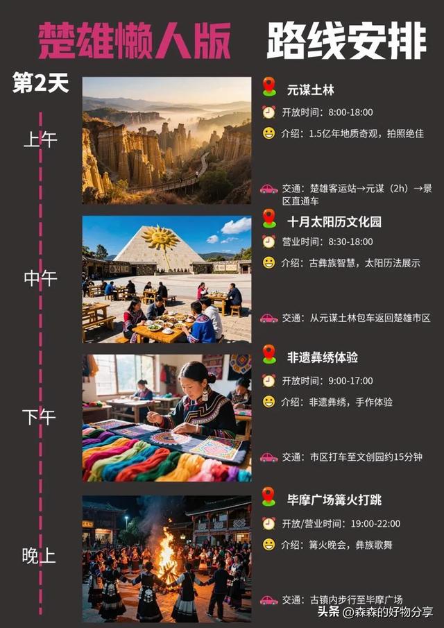 楚雄3日深度游