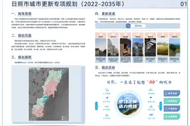 日照市城市更新专项规划（2022-2035年）图片
