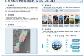 日照市城市更新专项规划（2022-2035年）图片