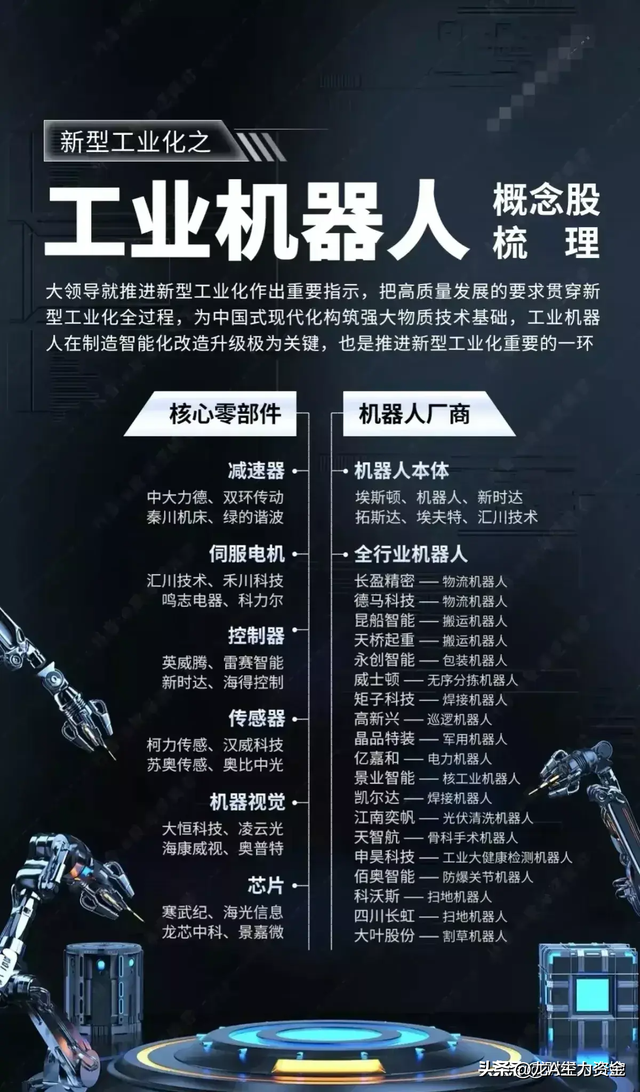信创+半导体+军工+国企改革+机器人+卫星互联网+光刻机