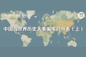 值得收藏！超详细中外历史大事编年对照表（上）图片