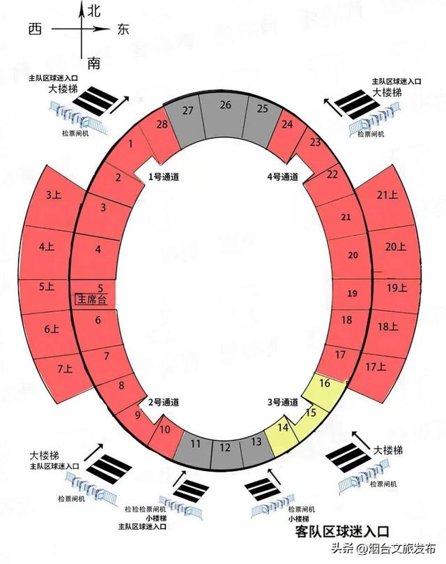 【乐游烟台】“齐鲁超赛”来了！烟台多家A级景区免票狂欢→