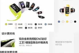 华为手环10新功能逆天？一文揭秘能否真的物超所值！图片