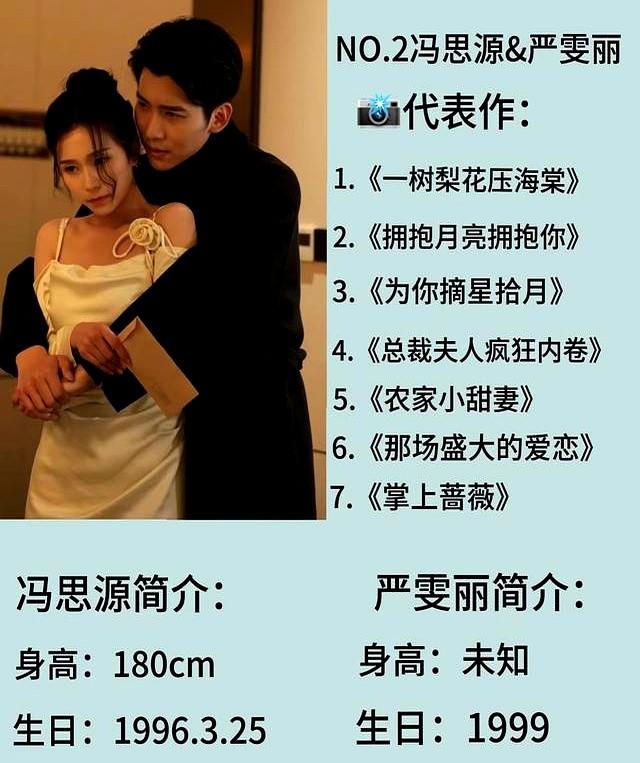 短剧真情侣大曝光！何聪睿刘念真谈了，这一对cp直接官宣结婚