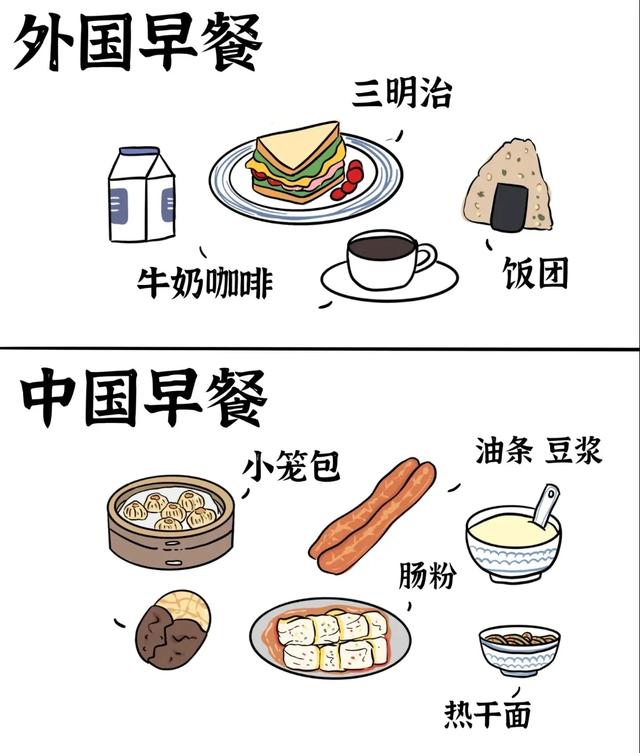 中外差异太绝了！这些对比笑不活又戳心