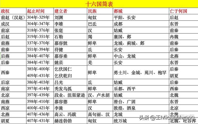 古意秋风三万里（D13）-从武威到山丹军马场