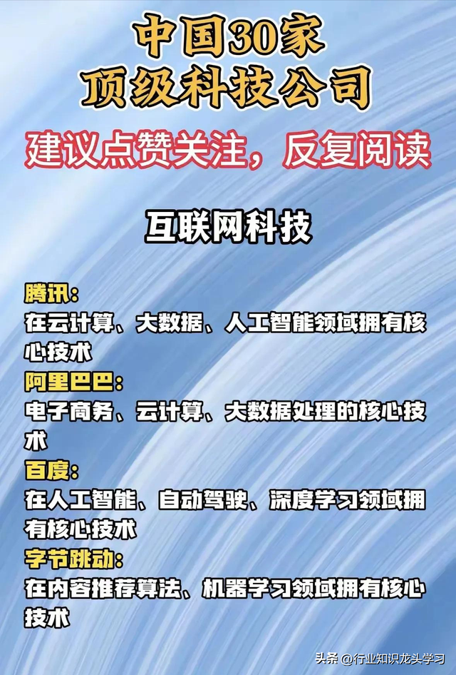 值得珍藏：顶级科技+AI智能体+算力+机器人+物联网+数字经济等