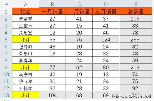 高手常用的快速求和方法 十秒教会你求和技巧 EXCEL表格快速求和