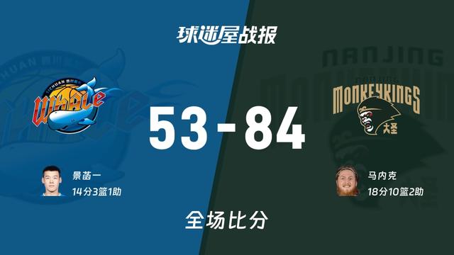 CBA爆大冷:新疆翻车 辽宁惊险最新积分榜如下 北京四连胜稳居榜首